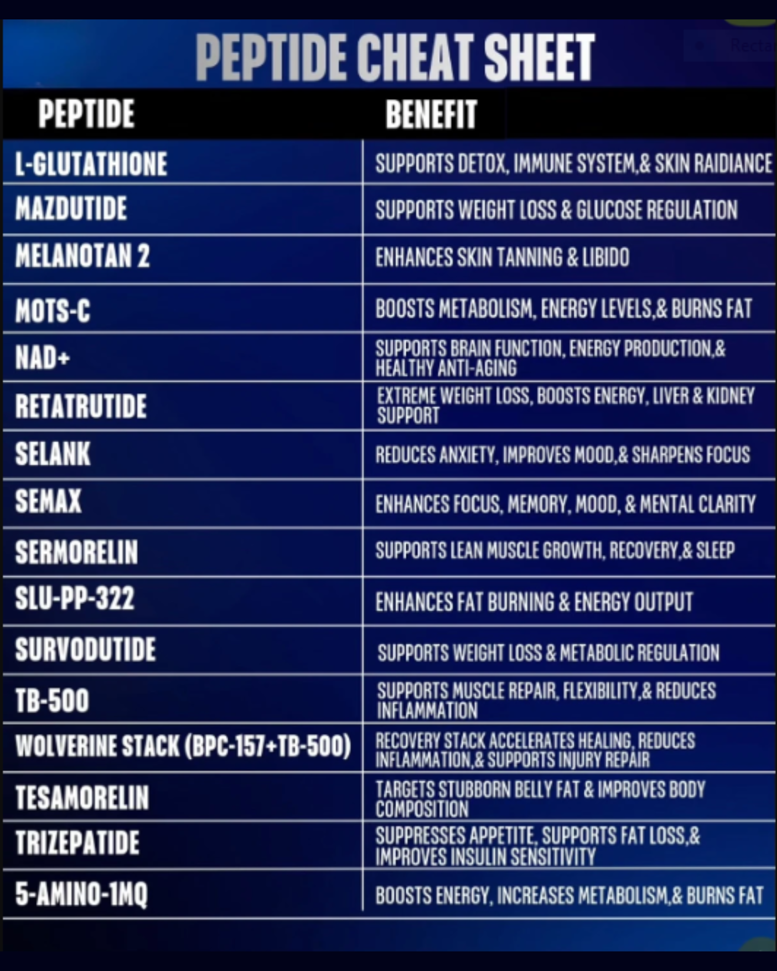 Bacteriostatic Water – 10ml | Laboratory Reagent