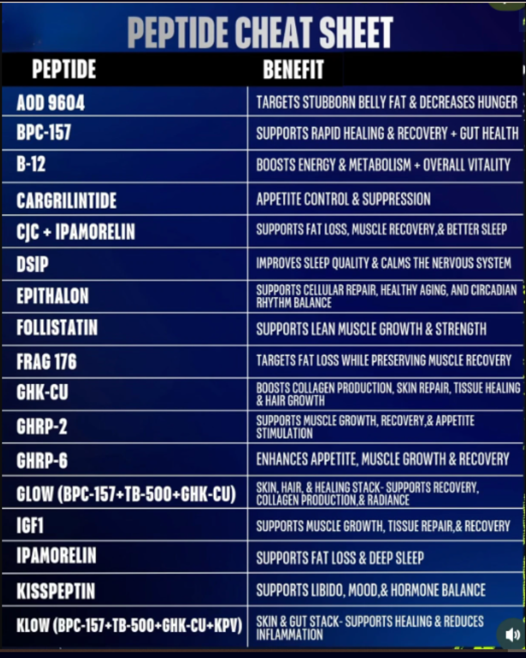 Bacteriostatic Water – 10ml | Laboratory Reagent